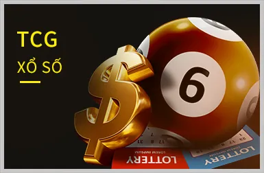 Tổng quan về GDPR